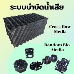 ระบบบำบัดน้ำเสีย